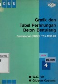 Grafik dan Tabel Perhitungan Beton Bertulang : Berdasarkan SKSNI T-15-1991-03