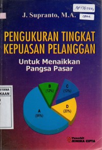 Pengukuran Tingkat Kepuasan Pelanggan: Untuk Menaikkan Pangsa Pasar