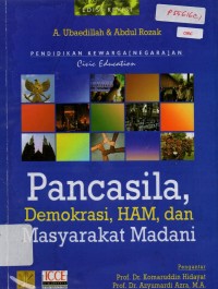 Pancasila, Demokrasi, HAM, dan Masyarakat Madani