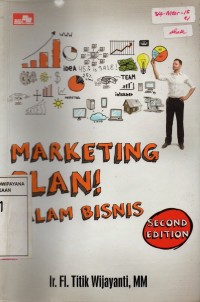 Marketing Plan! dalam Bisnis