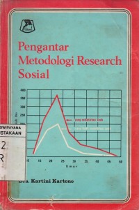 Image of Pengantar Metodologi Research Sosial