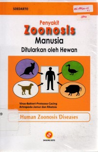 Image of Penyakit Zoonosis Manusia Ditularkan oleh Hewan